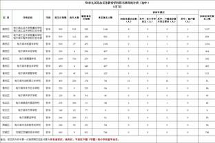 开云棋牌官方正版网站入口在哪截图2